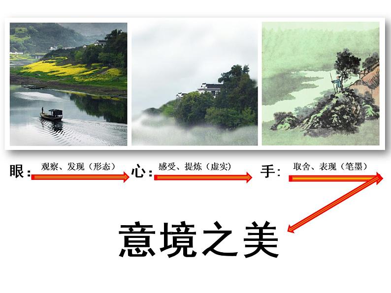 【教学课件】水墨山水画第7页