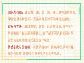 二年級(jí)下冊(cè)第5課-五味瓶課件PPT