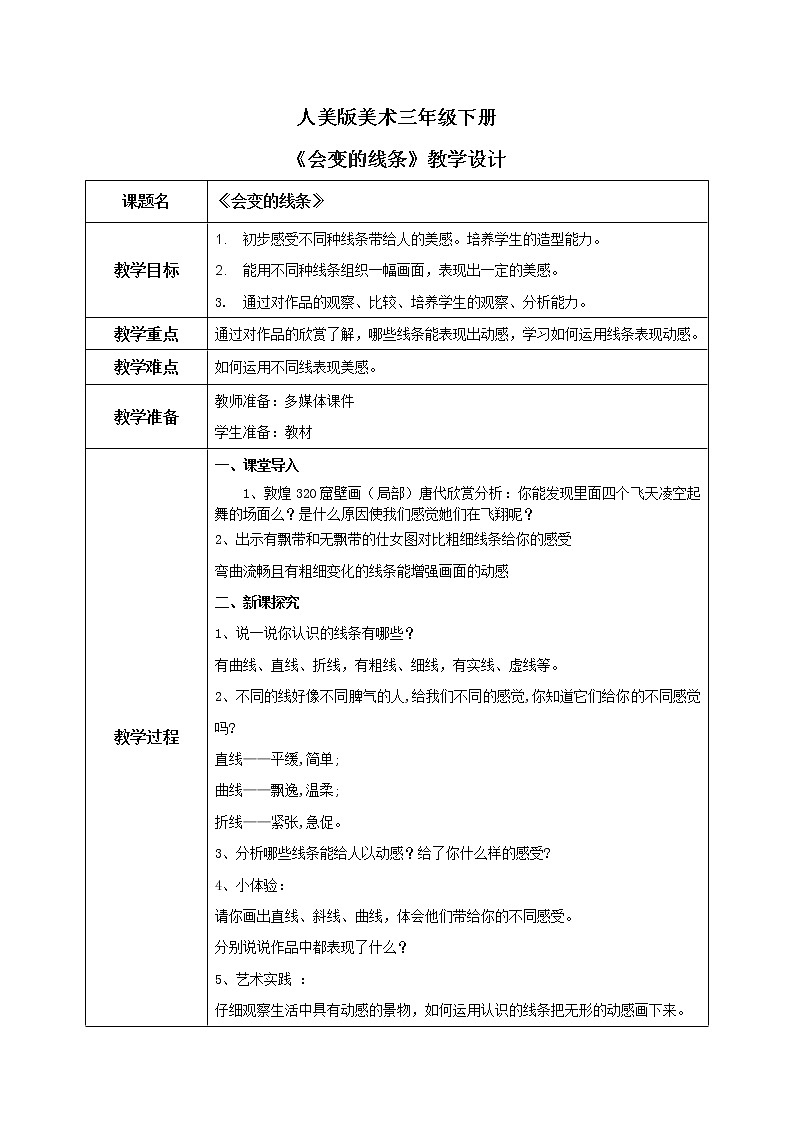 人美版美术三下3. 会动的线条 课件+教学设计01