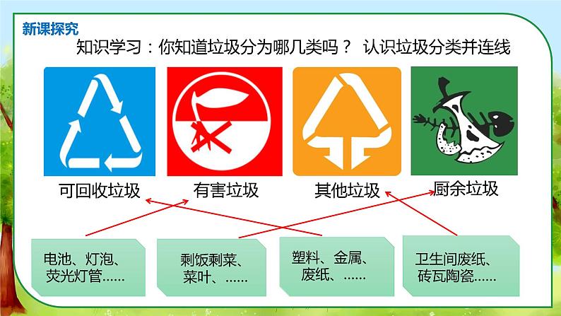 人美版美术三下19. 变垃圾为宝 课件第7页