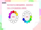 人教版美術(shù)四下7.《色彩的情感》課件+教學(xué)設(shè)計