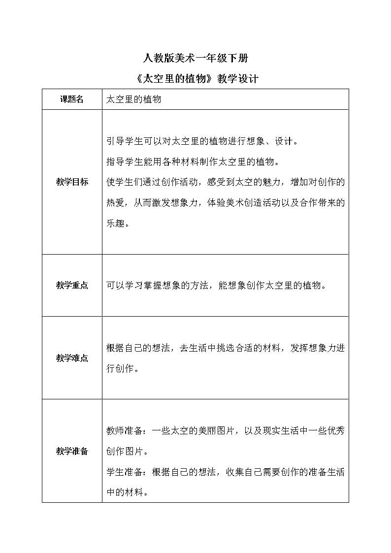 人教版1下美术《太空里的植物》教案第1页
