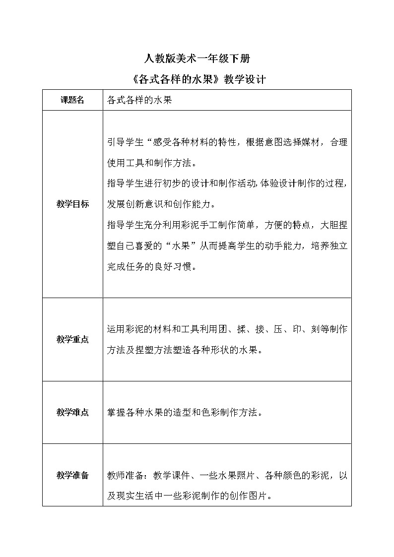 人教版1下美术《各式各样的水果》课件+教案01