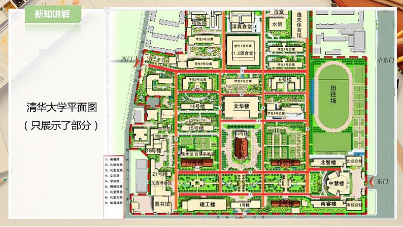 人教版六下美术  第十二课 二十年后的学校（课件+教案）07