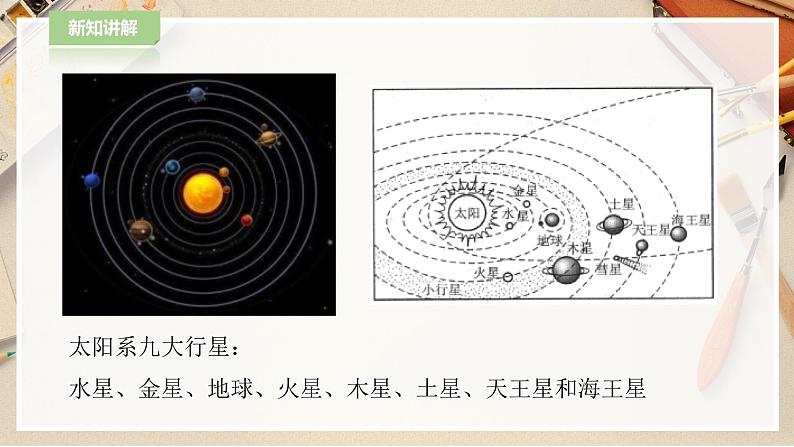 人教版六下美术  第十课 宇宙之旅 课件（课件+教案）07