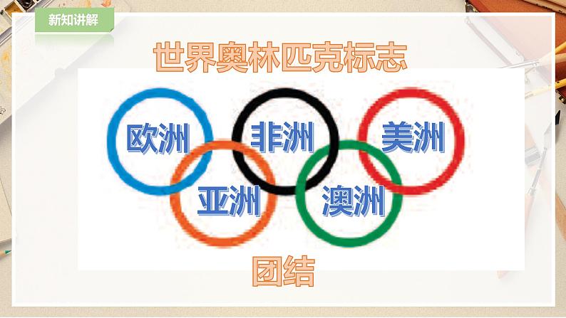 人教版六下美术  第十一课 奥运精神 课件（课件+教案）06