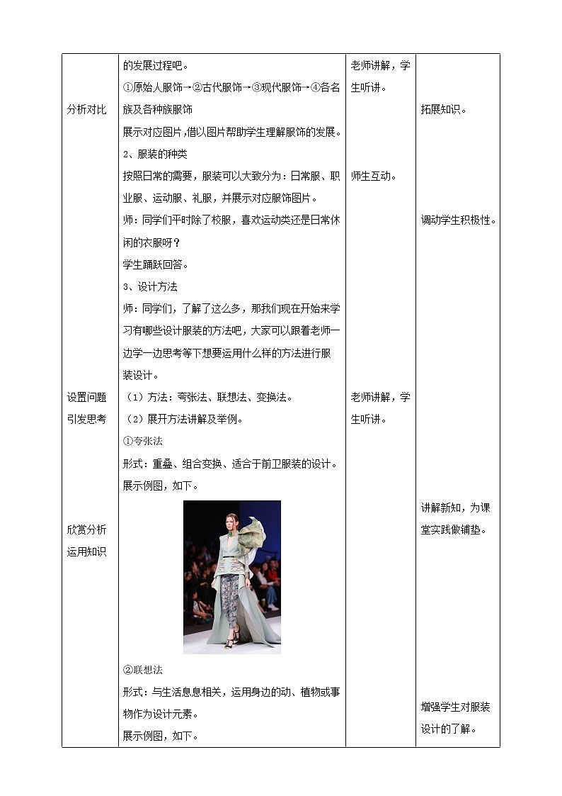 人教版六下美术  第八课 我设计的服装（课件+教案）02