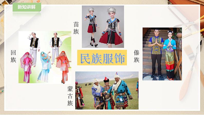 人教版六下美术  第八课 我设计的服装（课件+教案）05