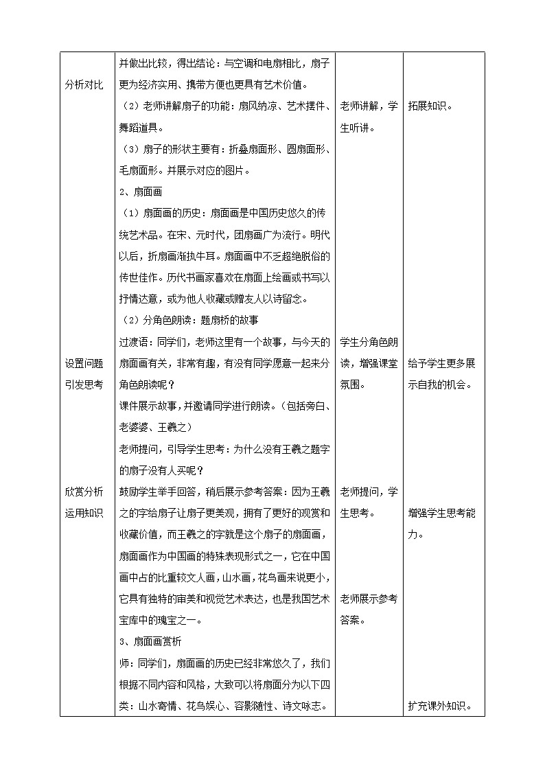 人教版六下美术  第六课 扇面画 课件（课件+教案）02