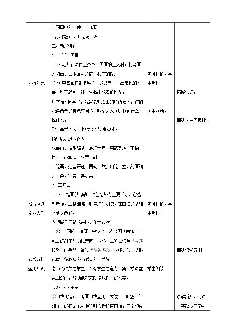 人教版六下美术  第七课 工笔花卉 课件（课件+教案）02