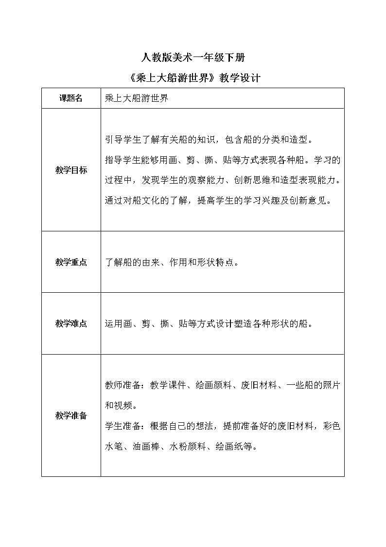 人教版1下美术《乘上大船游世界》课件+教案01