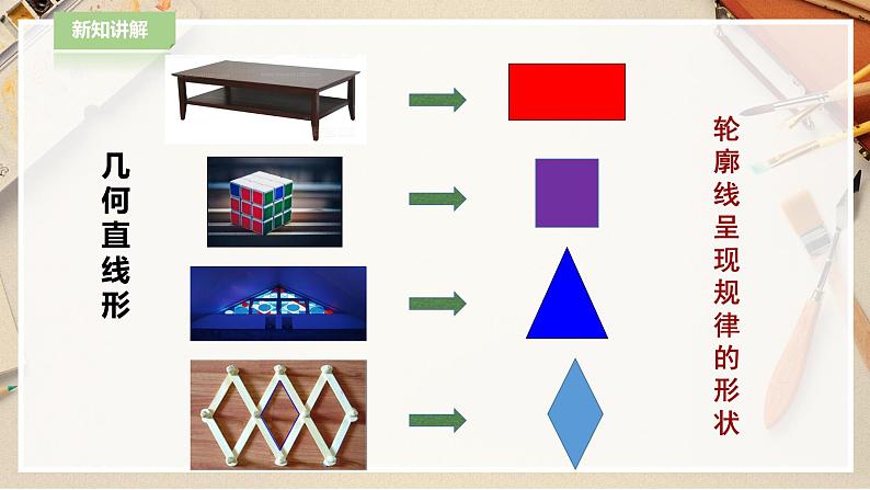 人教版五下美术 第1课  形的魅力 （课件+教案）05