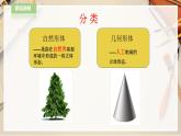 人教版五下美術(shù) 第2課  形體的組合  （課件+教案）