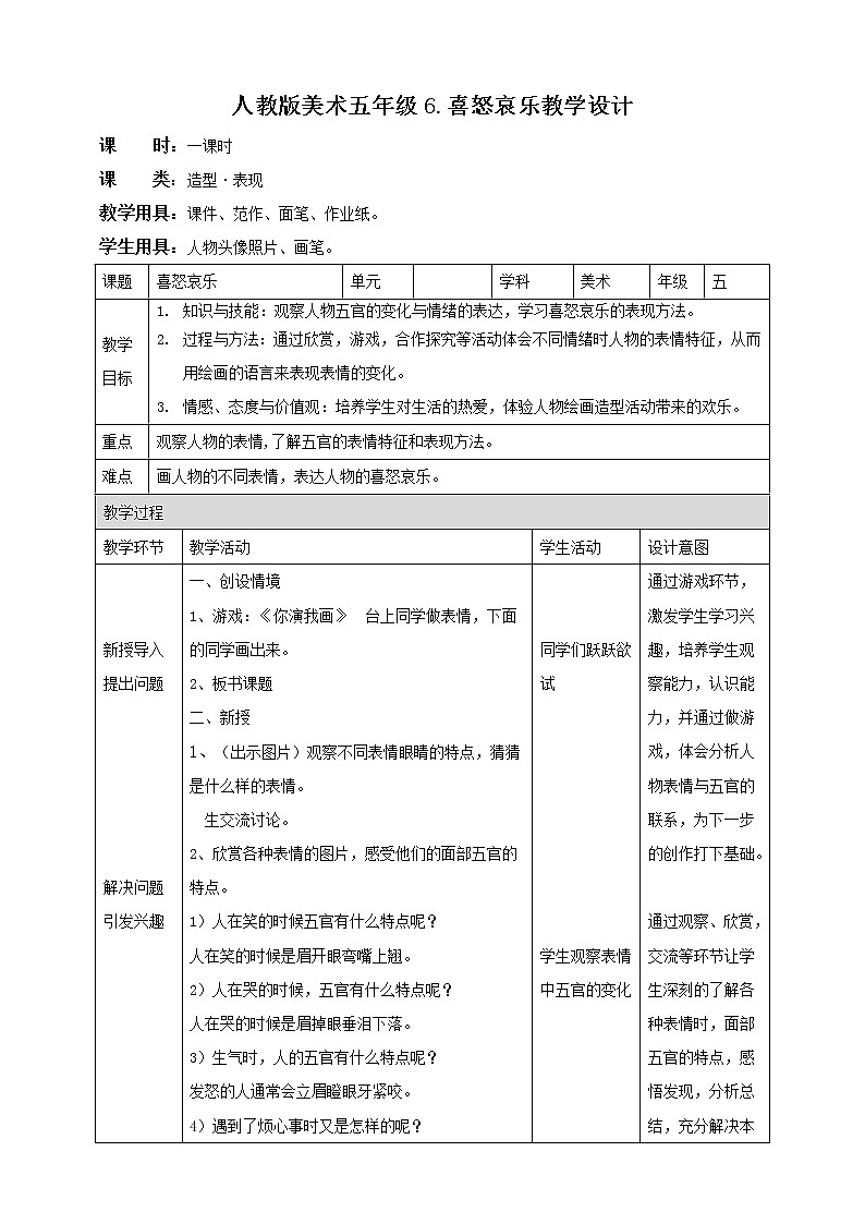 人教版五下美术 第6课  喜怒哀乐  （课件+教案）01