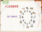 人教版五下美術(shù) 第12課 十二生肖  （課件+教案）