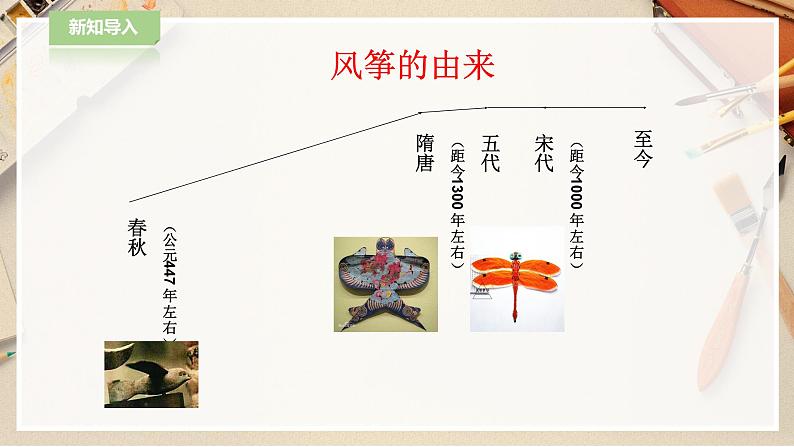 人教版五下美术 第13课风筝的魅力  （课件+教案）04