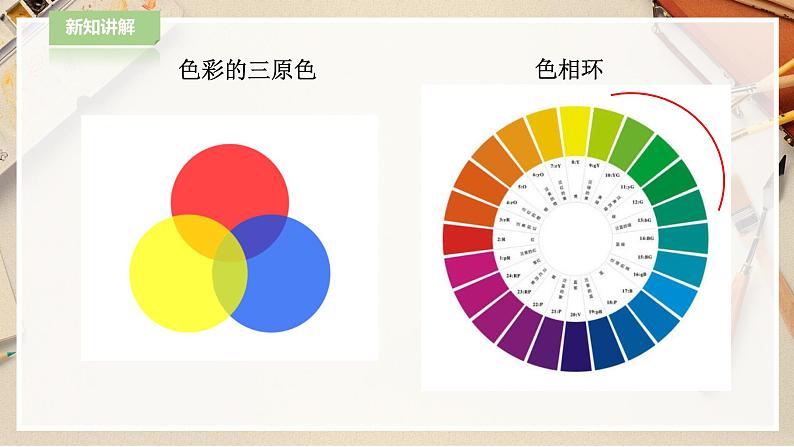 人教版四下美术  第5课《色彩的明与暗》（课件+教案）04