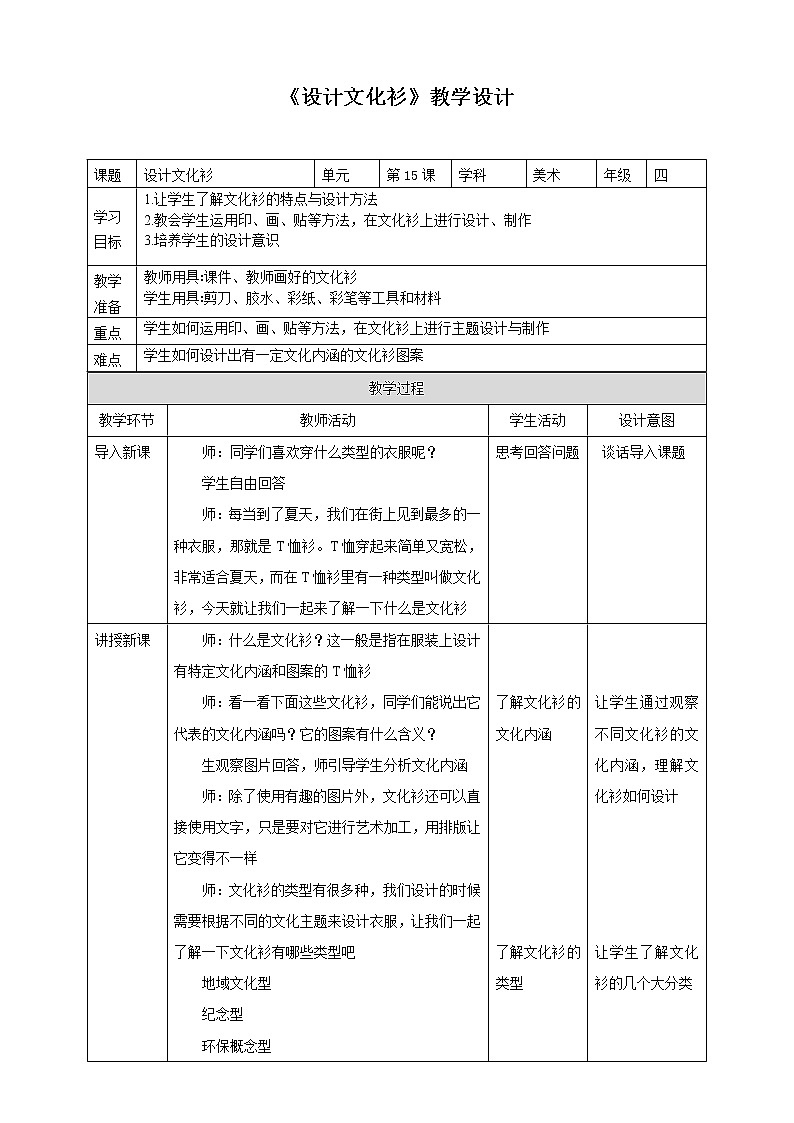 人教版四下美术  第15课《设计文化衫》（课件+教案）01