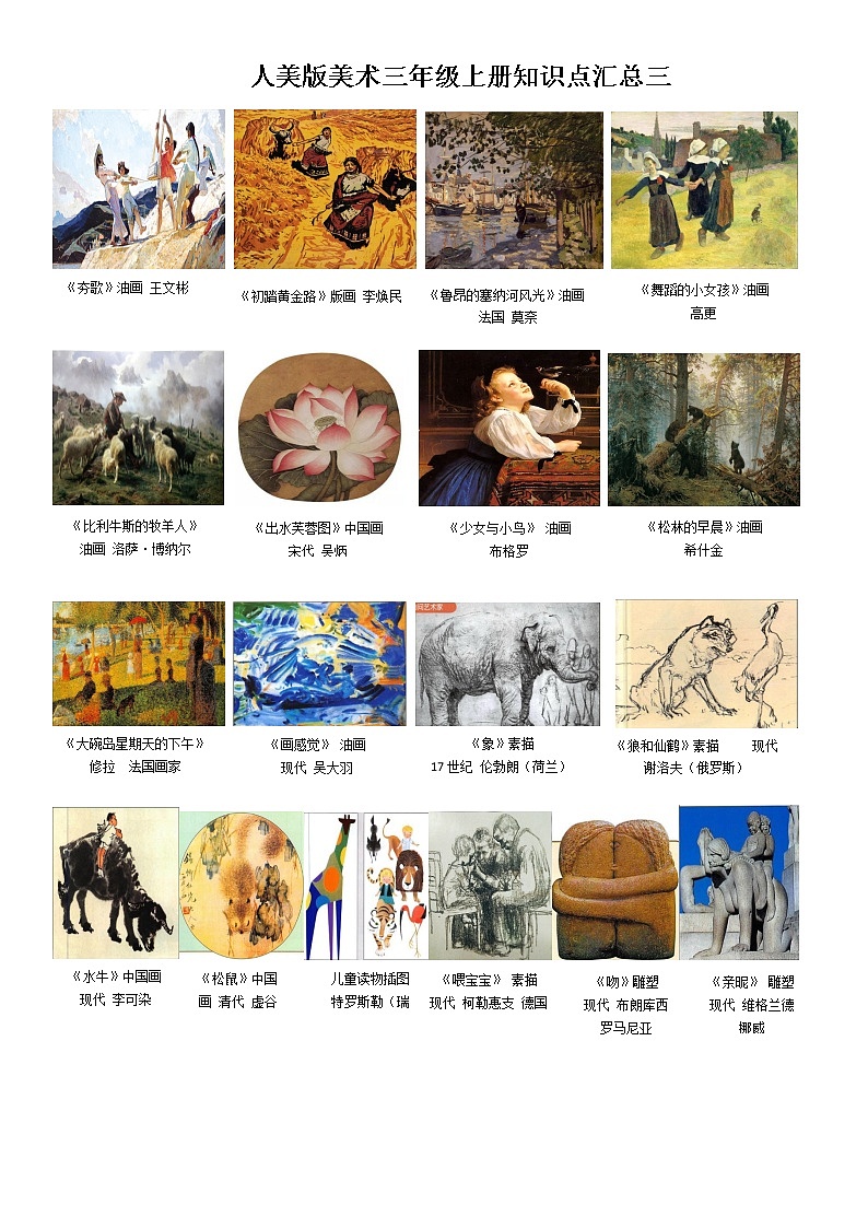 人美版美术三年级上册知识点汇总+素养测试卷01