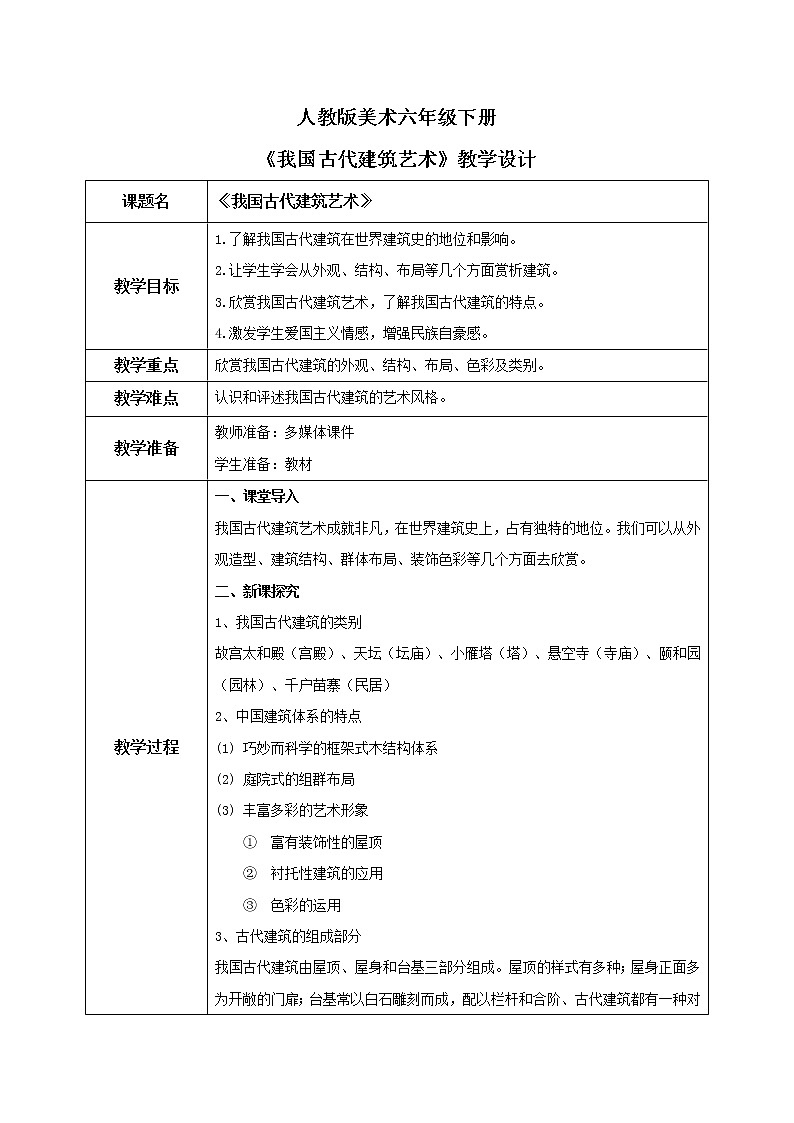 人教版美术六下第15课 我国古代建筑艺术 课件+教学设计01