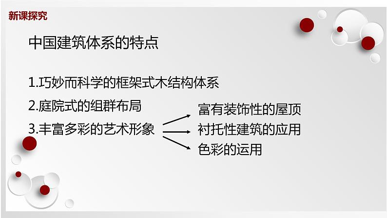 人教版美术六下第15课 我国古代建筑艺术 课件+教学设计08