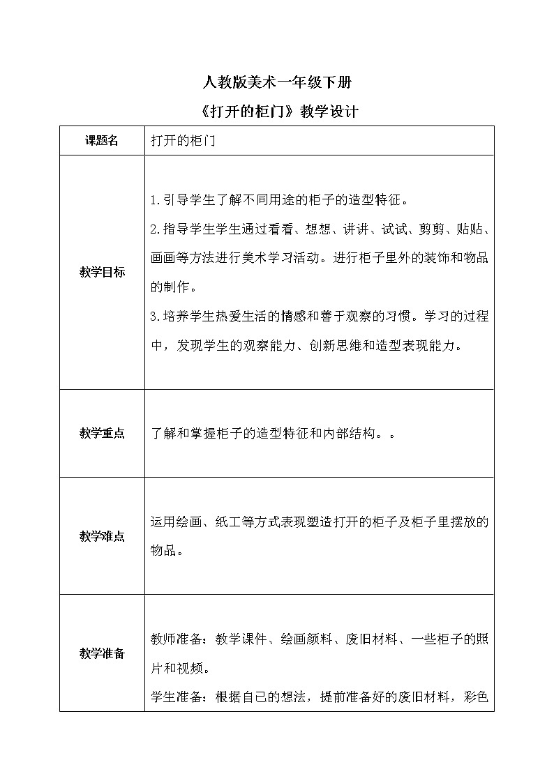 人教版1下美术《打开的柜门》课件+教案01