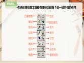人教版四下美術(shù)  第18課《電腦美術(shù)——筆刷畫畫》（課件+教案）