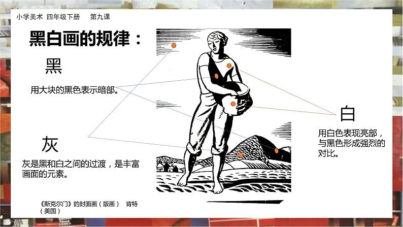 美术岭南版四年级下册第九课 《变照片为黑白的画》课件＋教案08