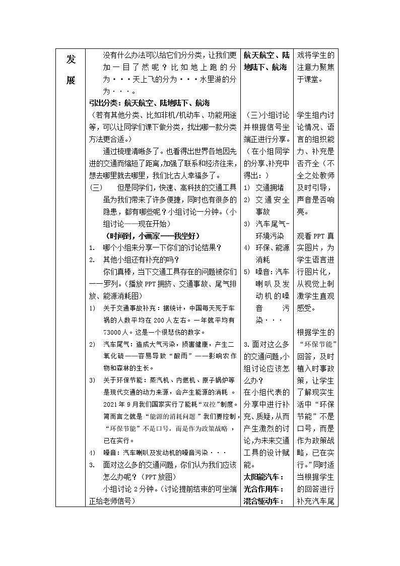 2 现在与未来的交通工具 （课件+教案）03