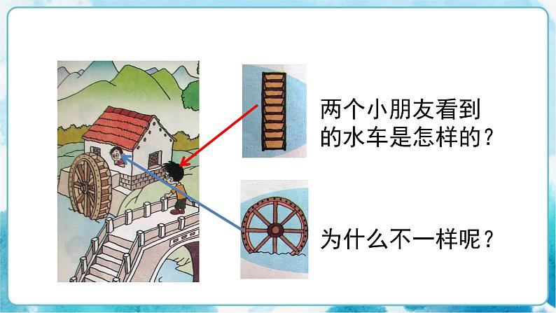 3《从不同角度画物体》课件第7页