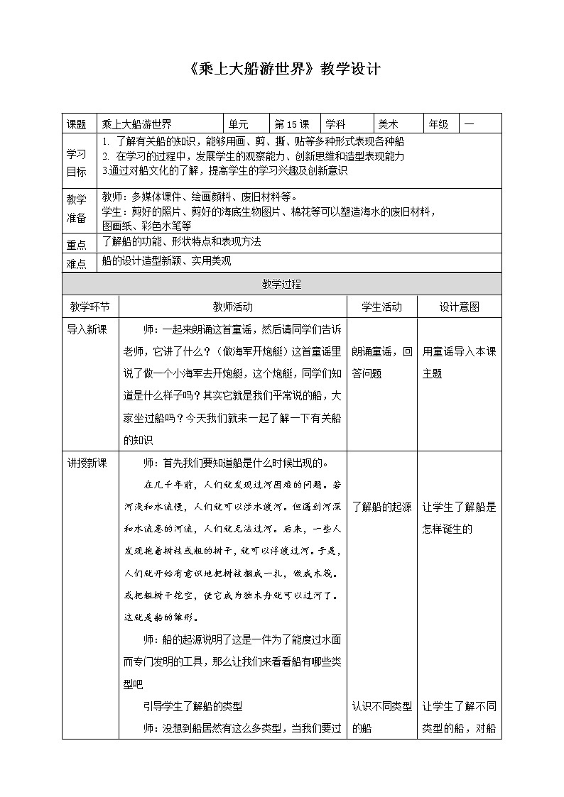 【人教版】一下美术  第15课《乘上大船游世界》（课件+教案）01