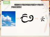 【人教版】一下美术  第20课《汉字中的象形文字》（课件+教案）