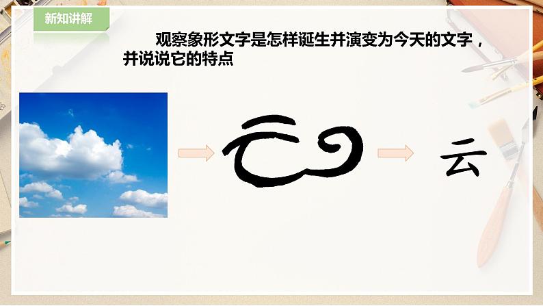 【人教版】一下美术  第20课《汉字中的象形文字》（课件+教案）04