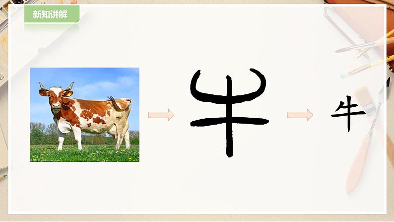 【人教版】一下美术  第20课《汉字中的象形文字》（课件+教案）07