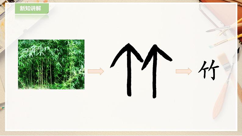 【人教版】一下美术  第20课《汉字中的象形文字》（课件+教案）08