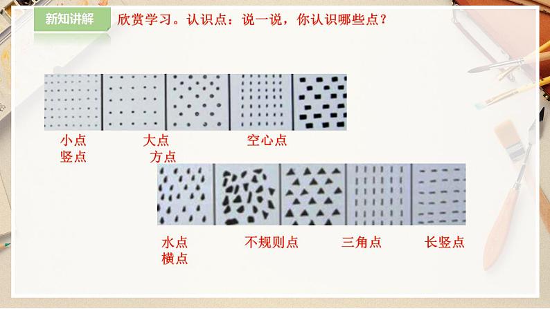 【人教版】二下美术 第三课《点、线、面》（课件+教案）06