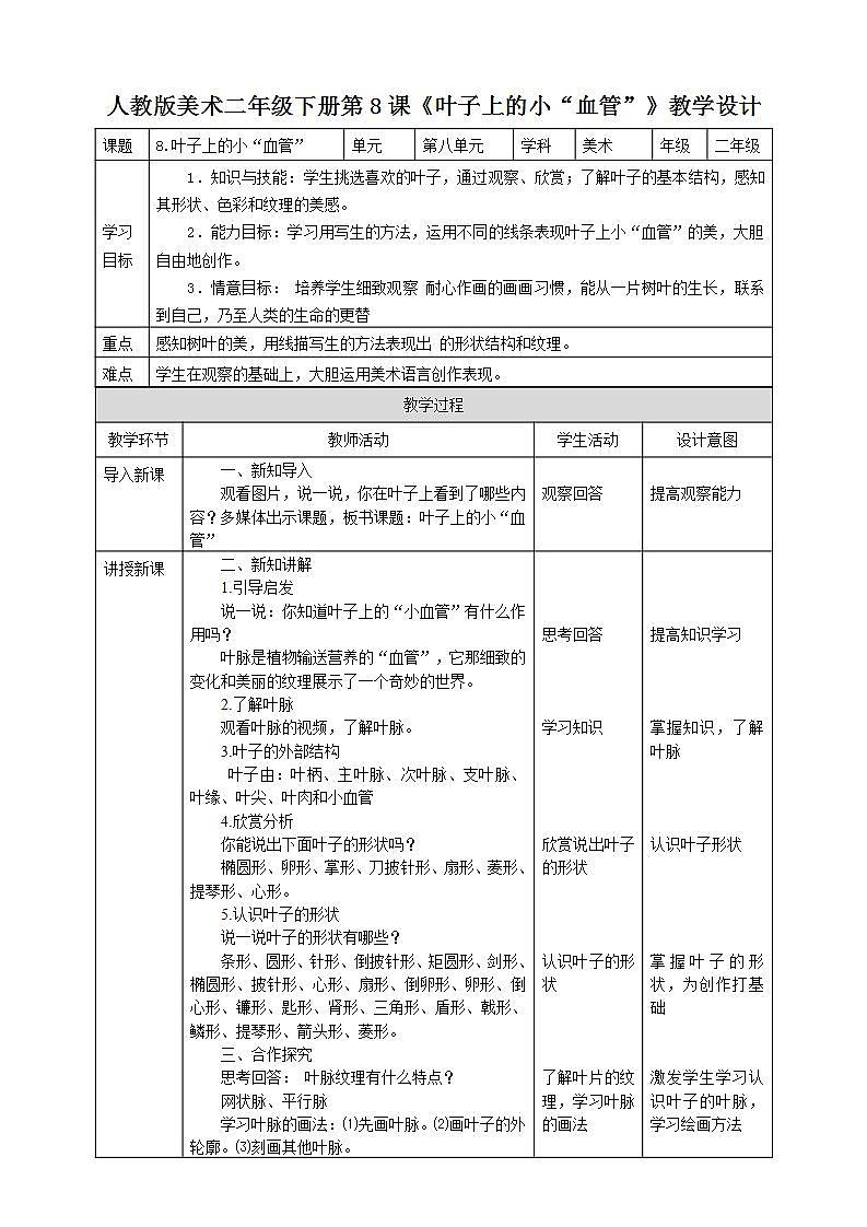 人教版 美术 二年级下册 第八课《叶子上的小“血管”》教案第1页
