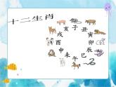 第12課人教版五年級(jí)美術(shù)下冊(cè)十二生肖 課件