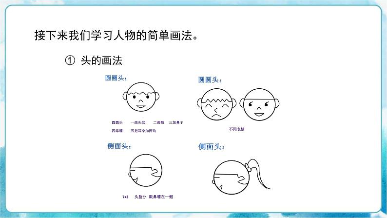 人教版小学四年级美术下册《那一刻的我》精品课件第4页