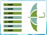 第11課四年級下冊美術(shù)走進(jìn)春天-人教版課件）