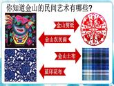 第8課我設計的服裝（課件）美術六年級下冊