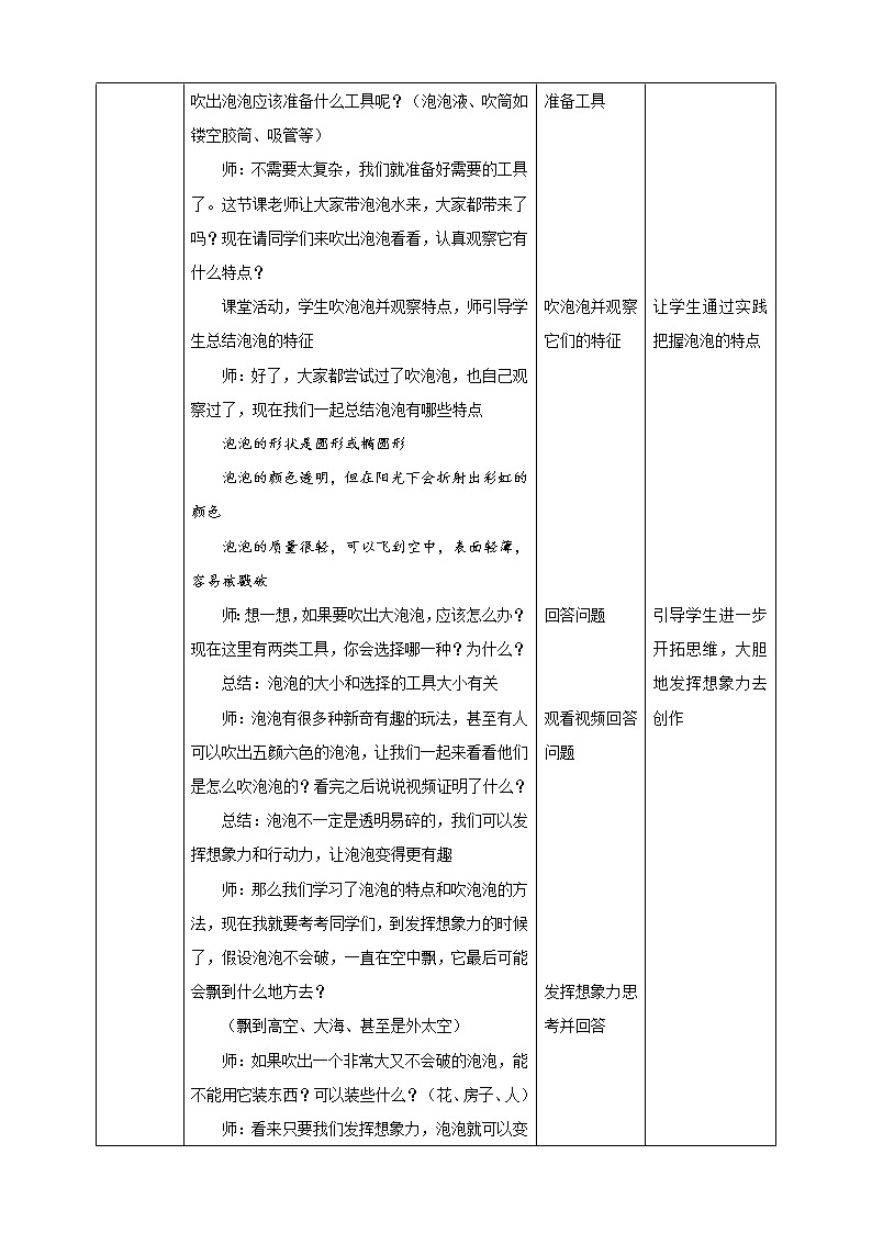 一下册美术10课《泡泡飞呀飞》课件+教案02