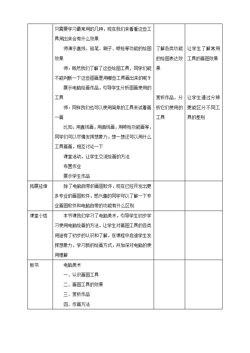 一下第18课《电脑美术》课件+教案02