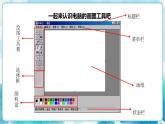 一下第18课《电脑美术》课件+教案