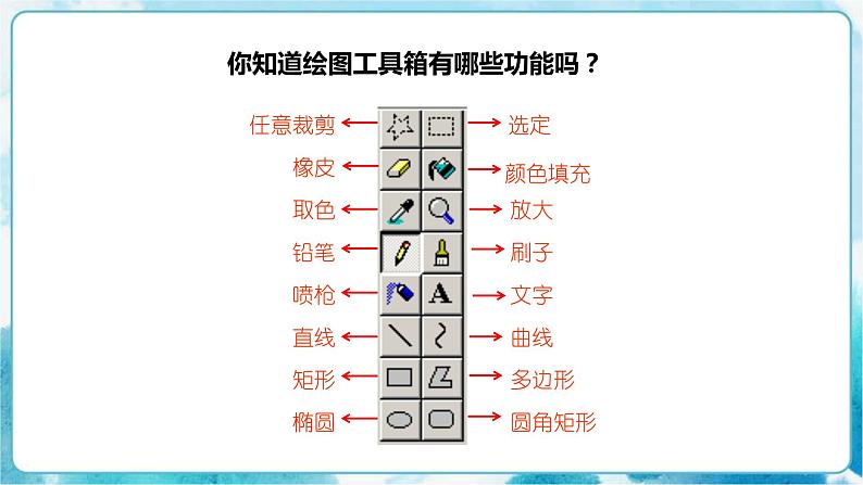 一下第18课《电脑美术》课件+教案05