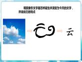 一下第20课《汉字中的象形文字》课件+教案