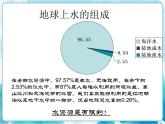 四年級美術(shù)下冊第7課生命之源 水課件