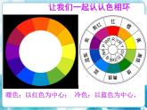 四年級(jí)美術(shù)下冊(cè)第14課艷麗的大公雞課件