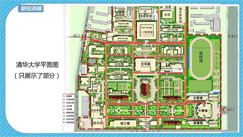 人教版美术 六年级下册 第十二课 二十年后的学校-课件第7页