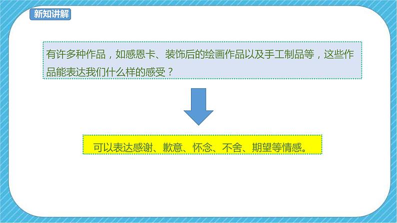 人教版美术 六年级下册 第十三课 毕业啦-课件第6页